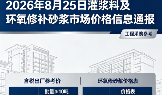 博厚镇2026年8月25日灌浆料及环氧修补砂浆市场价格信息通报